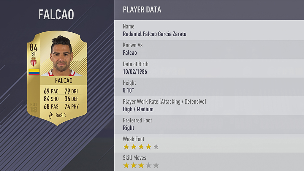 FIFA 18 rating Falcao