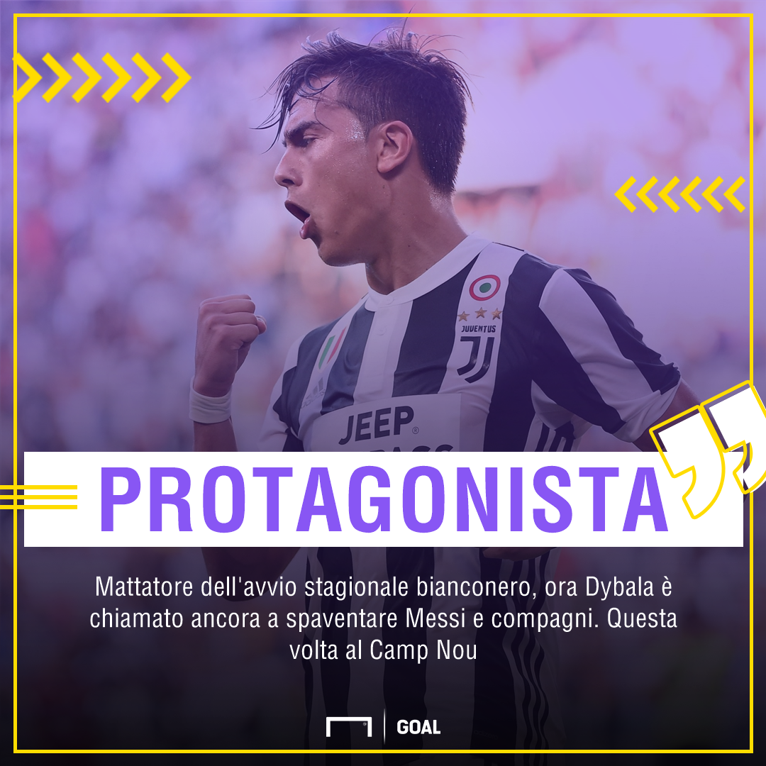 Dybala- Barcellona-Juventus
