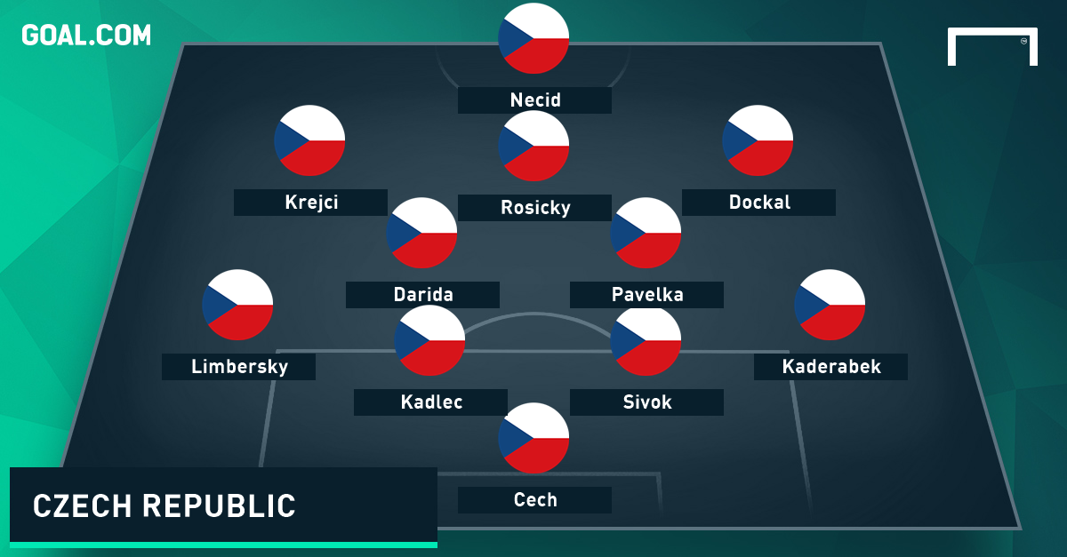 Czech Republic GFX