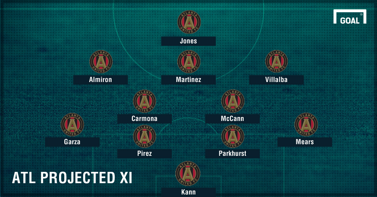 Atlanta United 2017 MLS season preview Roster, schedule, national TV