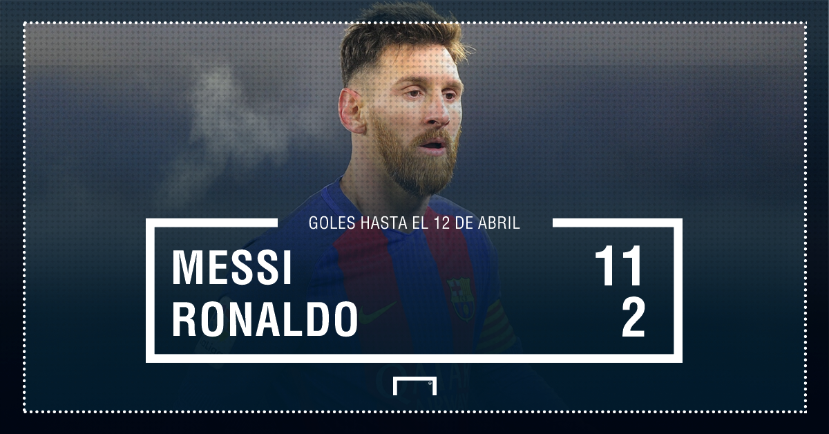 Cristiano Ronaldo anotó hat-trick y humilló al Atlético
