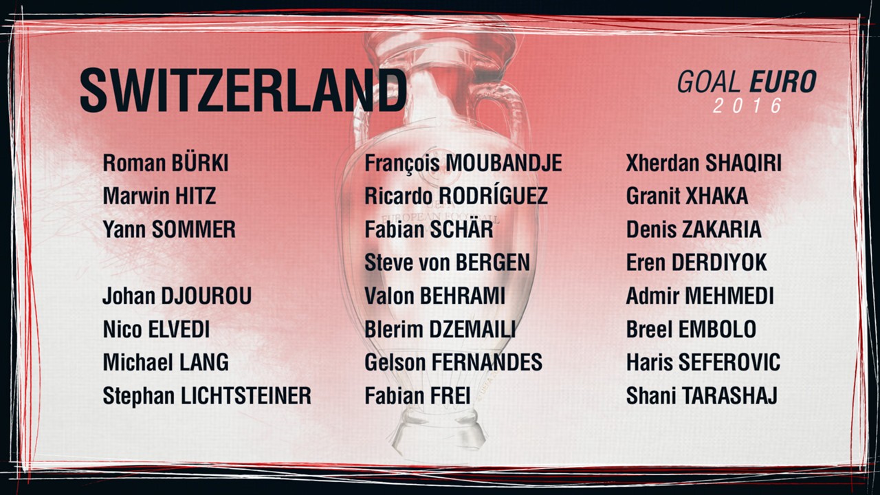 euro-2016-squad_1fm1zv8j814hi1q6lodhh3hu5f.jpg