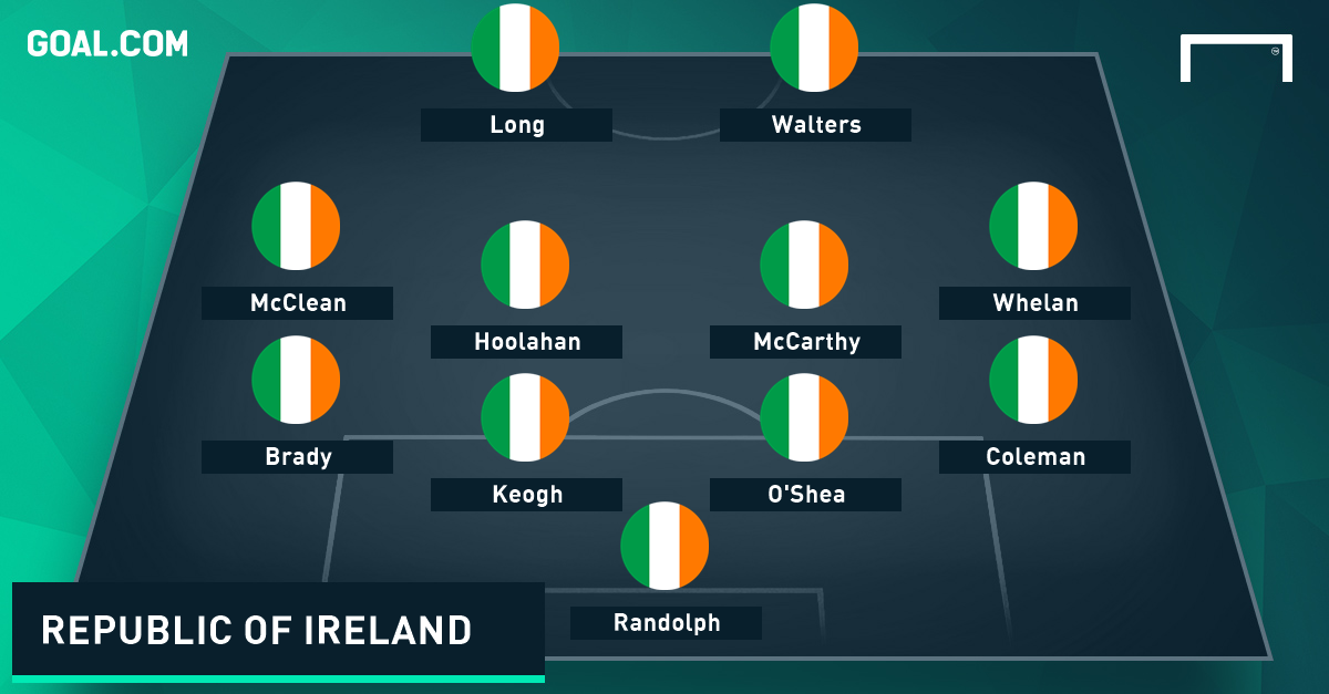 Republic of Ireland GFX