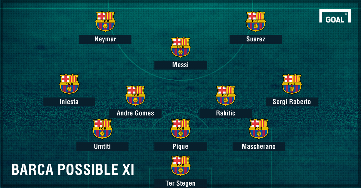 How Juventus And Barcelona Could Line Up In Champions League Quarter ...