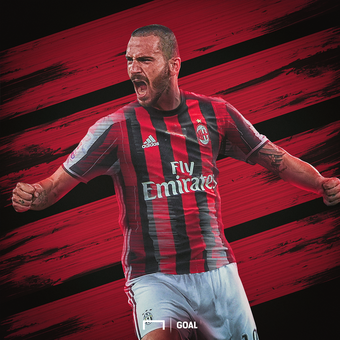 EMBED ONLY Leonardo Bonucci AC Milan GFX