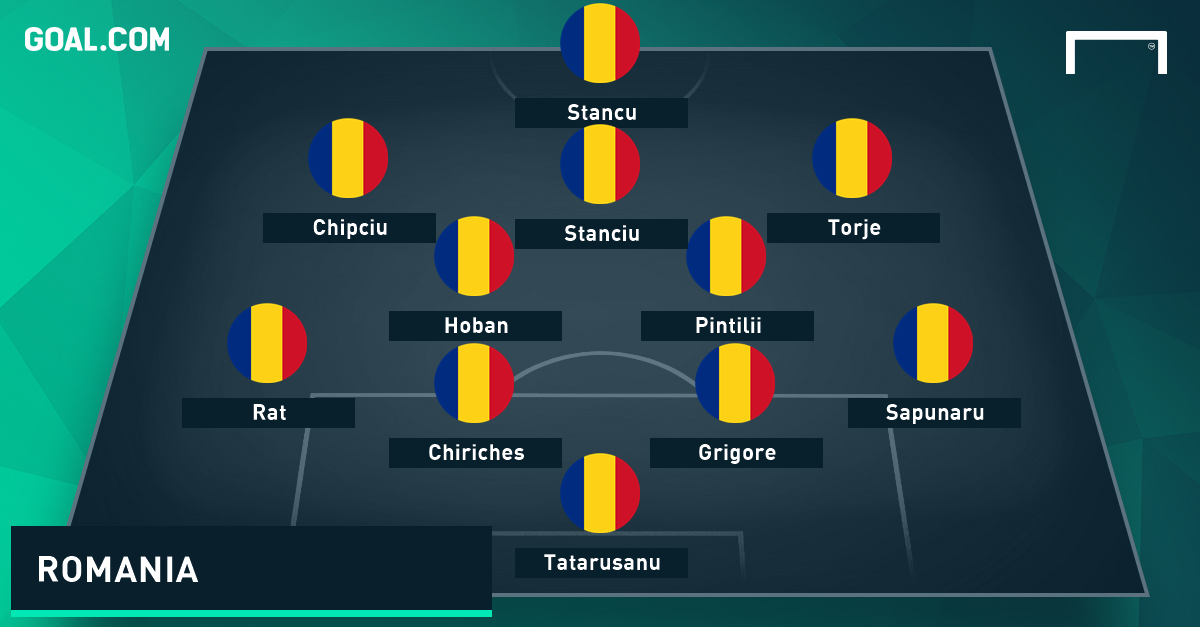 Romania GFX
