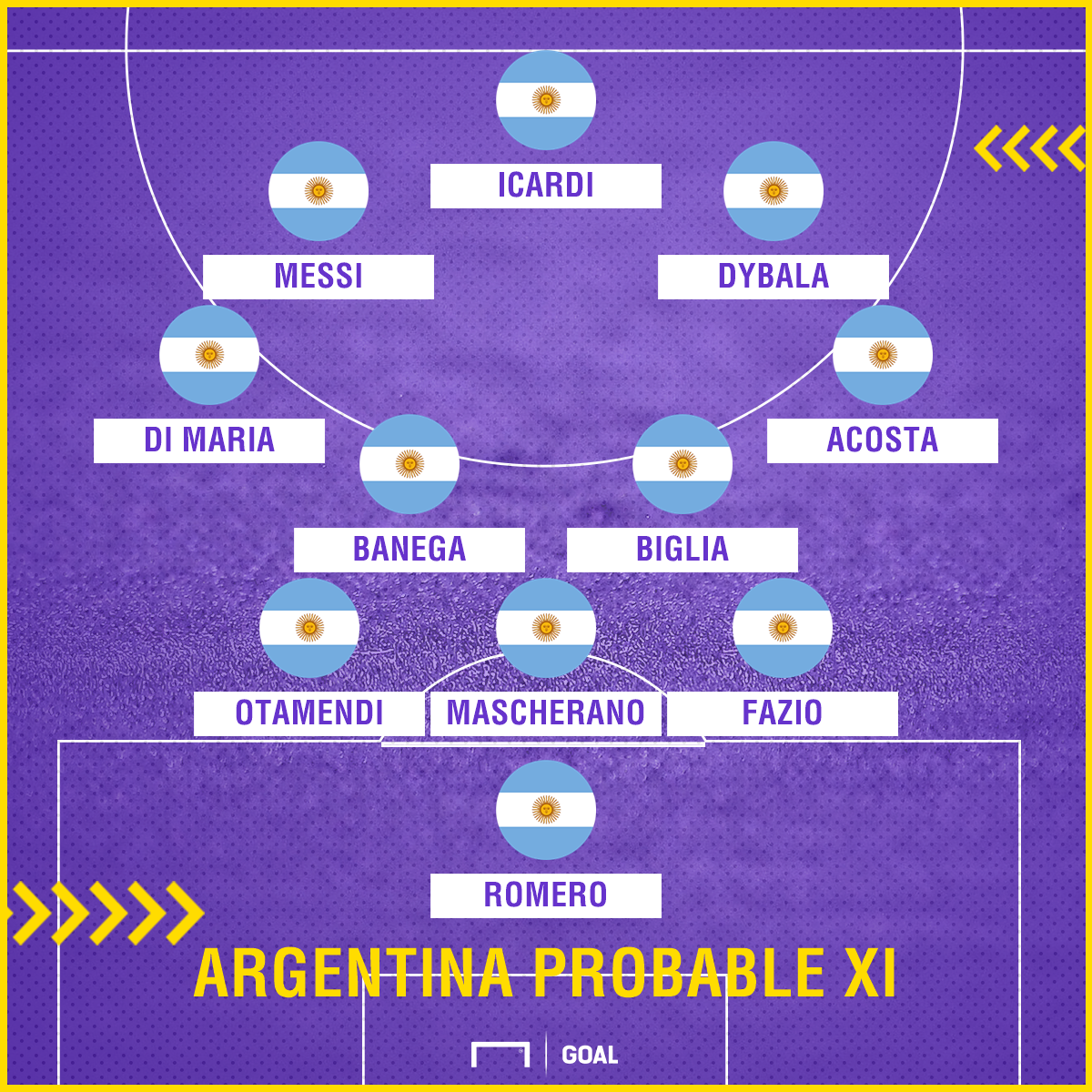 World Cup Qualifying 2018: Could Argentina Really Fail To Make Russia ...