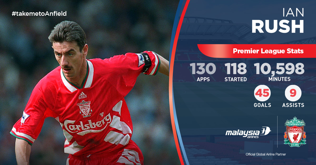 Ian Rush Liverpool Premier League