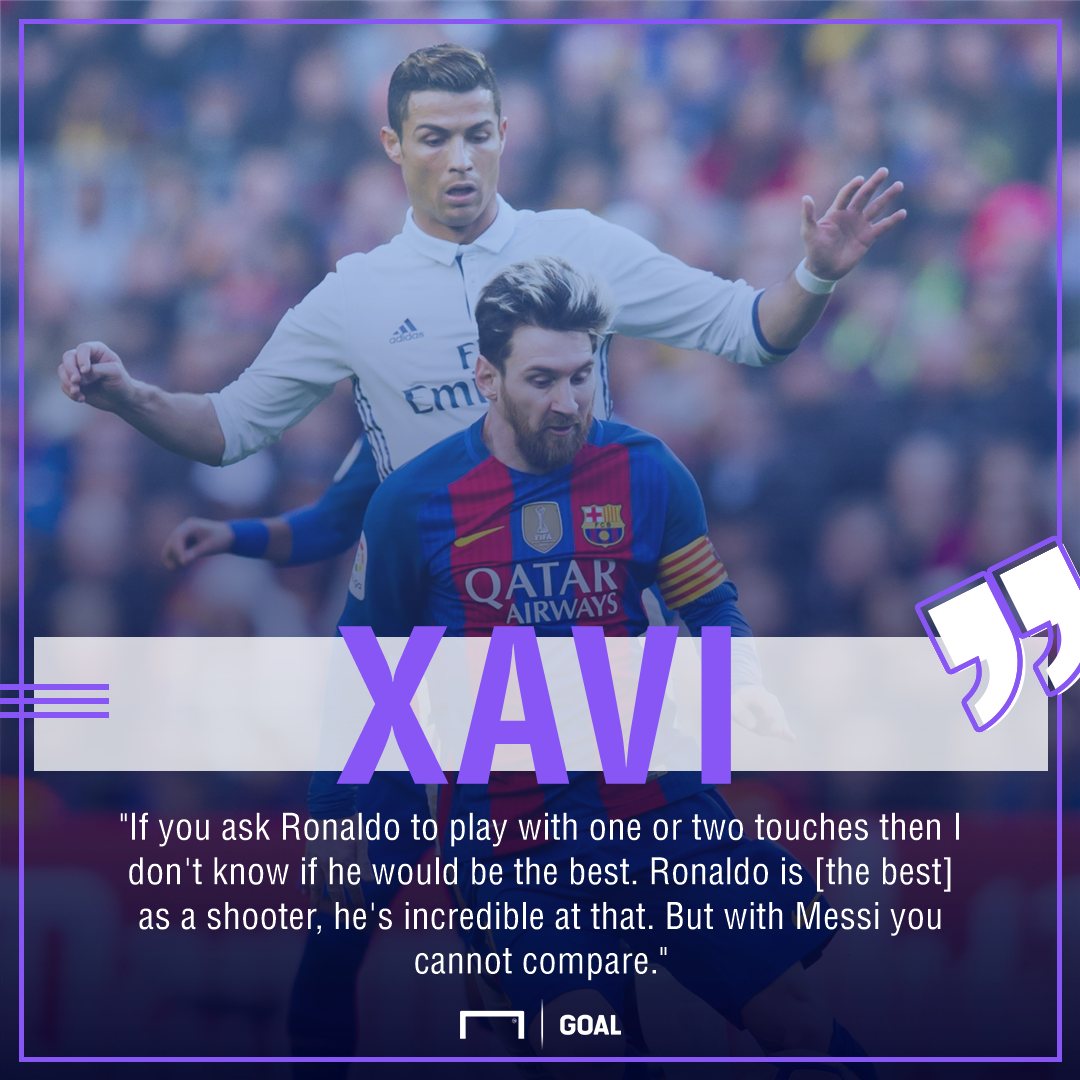 Messi Ronaldo Vergleich Messi Ronaldo Vergleich