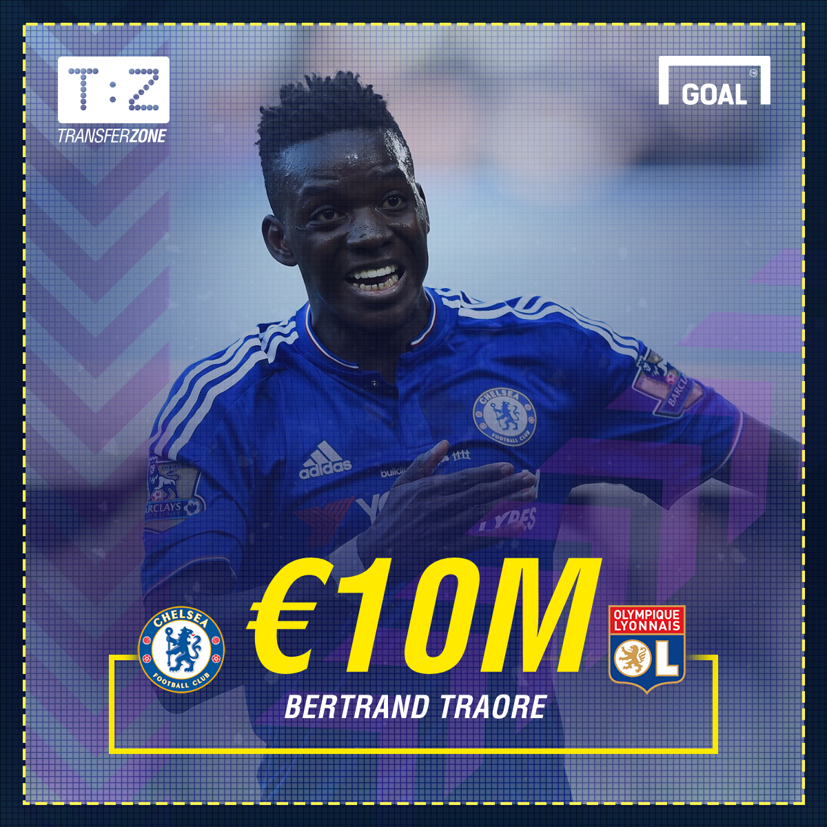 Lyon sign 21 year old Chelsea owned Burkina Faso striker Lyon sign 21 year old Chelsea owned Burkina Faso striker