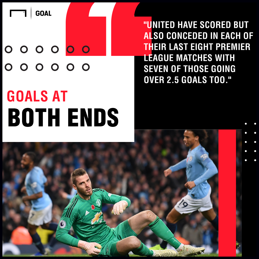 conceded,spectacularly they"ve scored but also conceded in each of their last eight