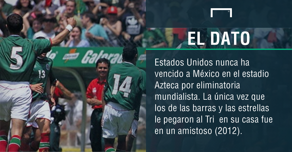 México y el Azteca reciben a Estados Unidos