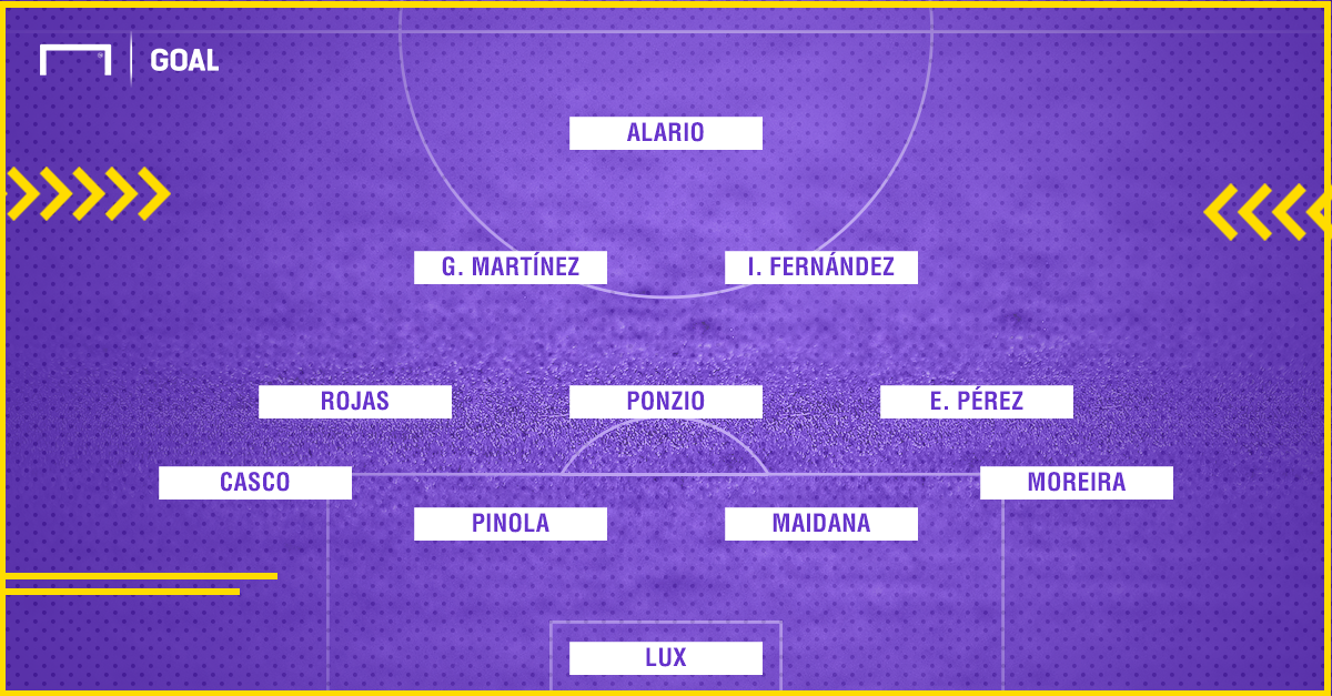 GFX Formacion River vs Guarani Revancha