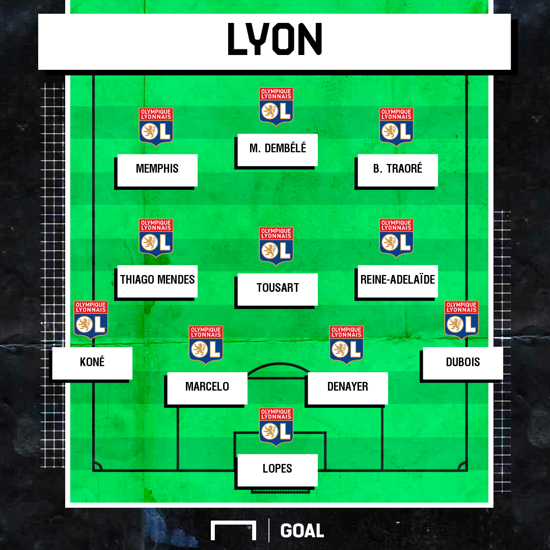OL-Zénith - La compo de Lyon sans Aouar et Andersen, mais avec Marcelo