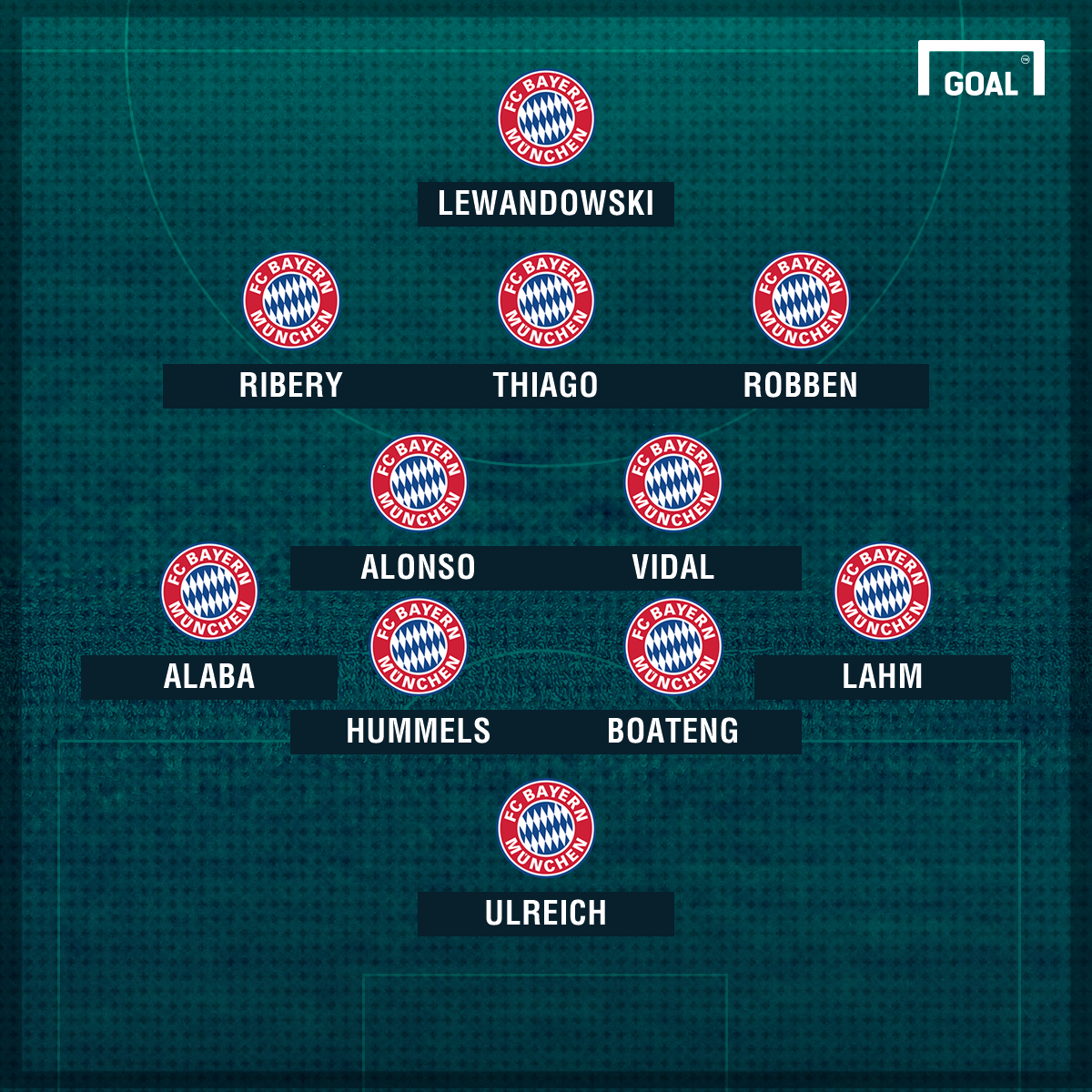 fcb gegen wolfsburg fcb gegen wolfsburg