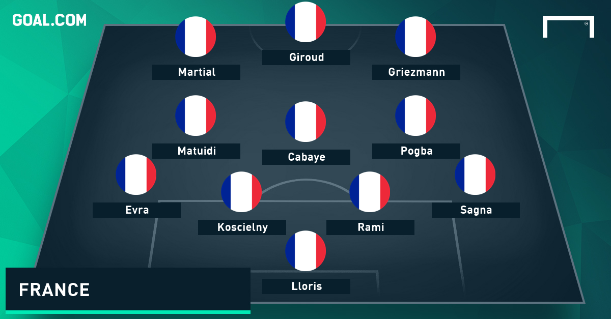 France GFX