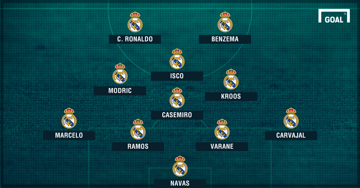 Real Madrid se proclama campeón de la Liga española Real Madrid se proclama campeón de la Liga española