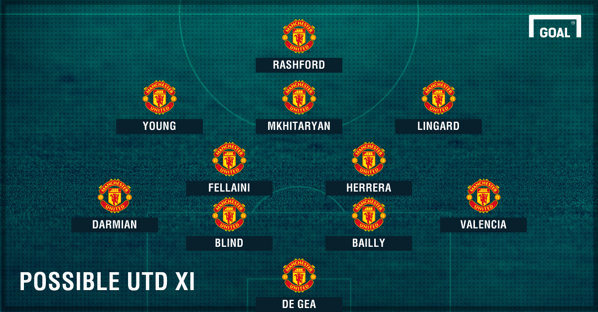 Man Utd Team News: Injuries, suspensions and line-up vs Manchester City