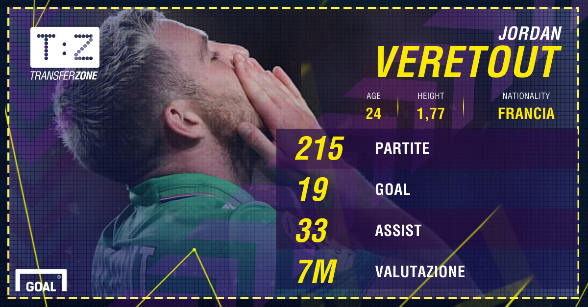 Fiorentina, è fatta per Veretout: centrocampista in arrivo dall'Aston Villa Fiorentina, è fatta per Veretout: centrocampista in arrivo dall'Aston Villa