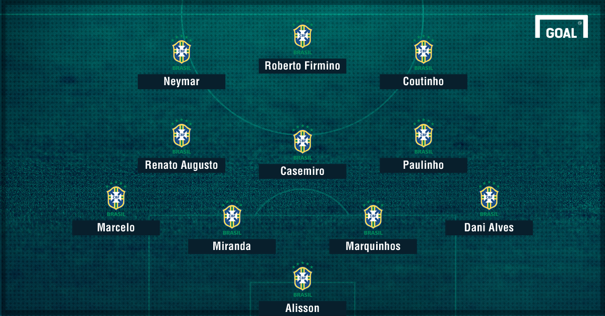 Tite reveals Brazil team to face Uruguay - with Liverpool and Real
