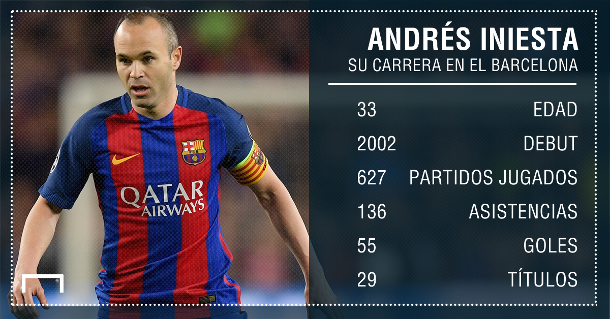 iniesta