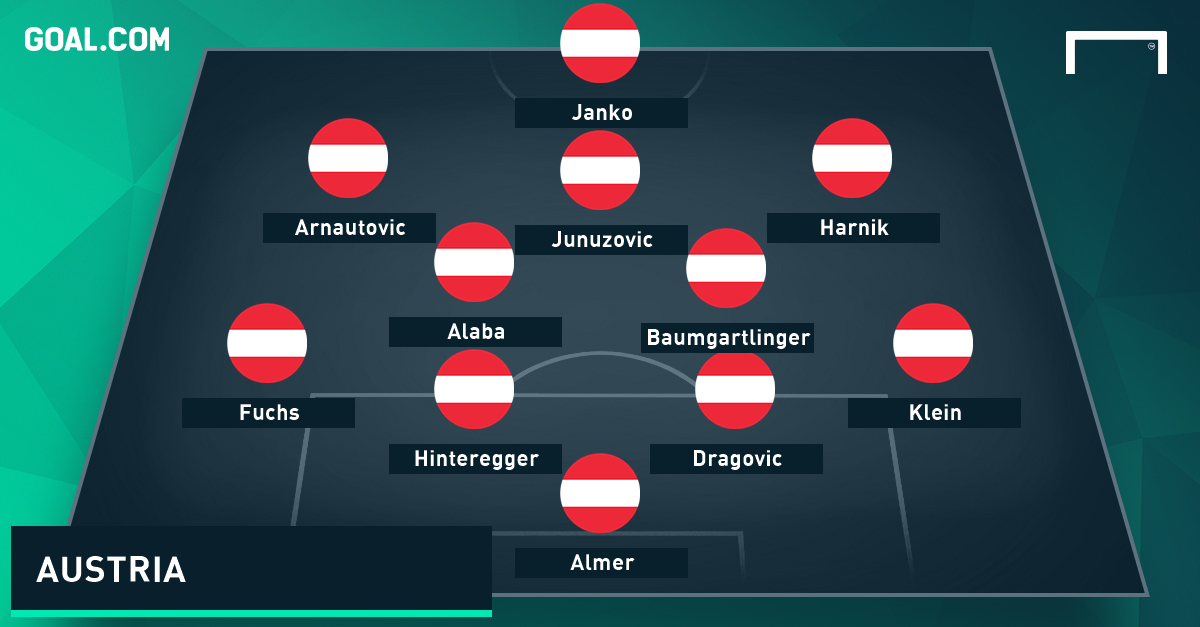 Austria GFX