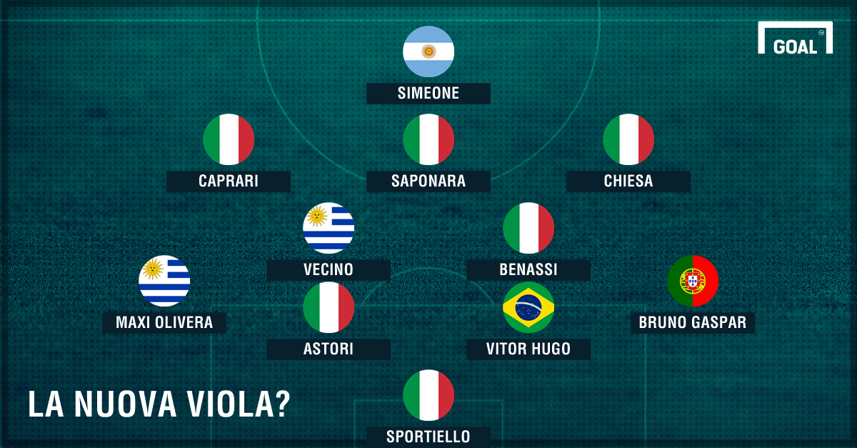 PS FIORENTINA NUOVA