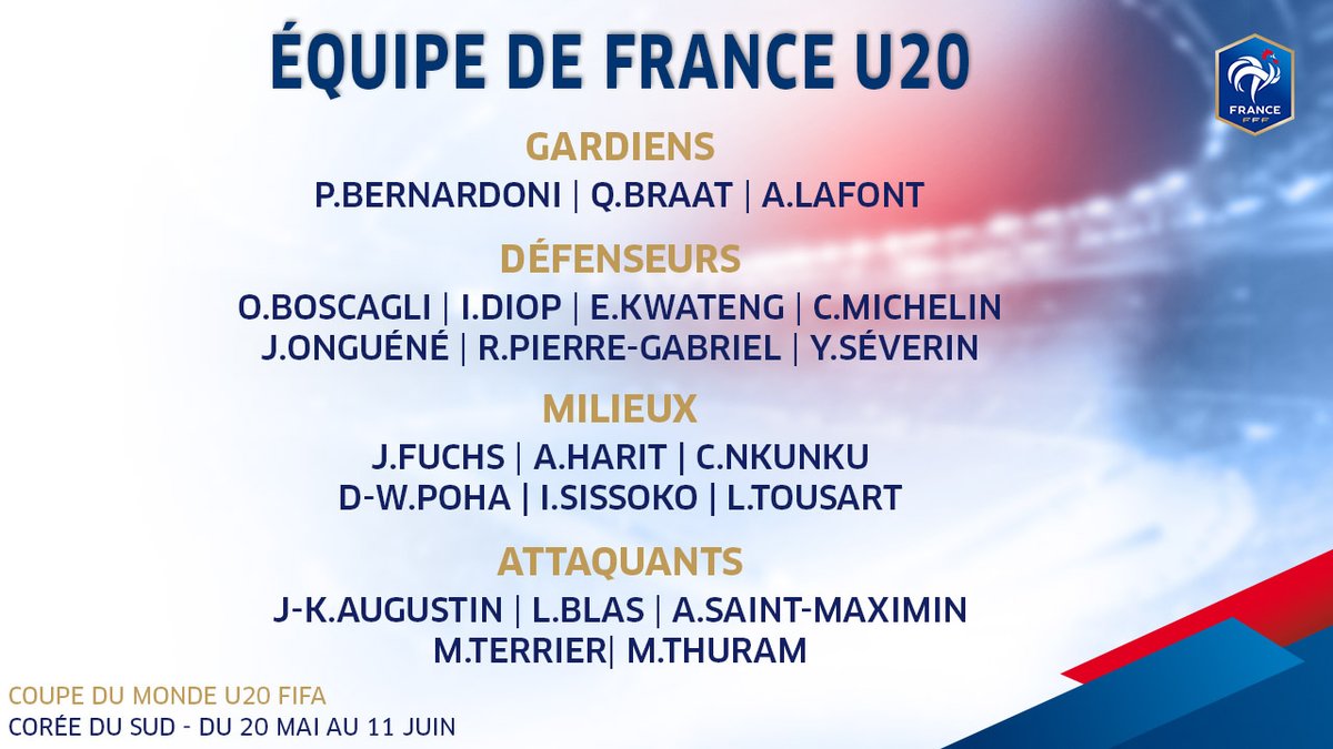 BODY ONLY France U20