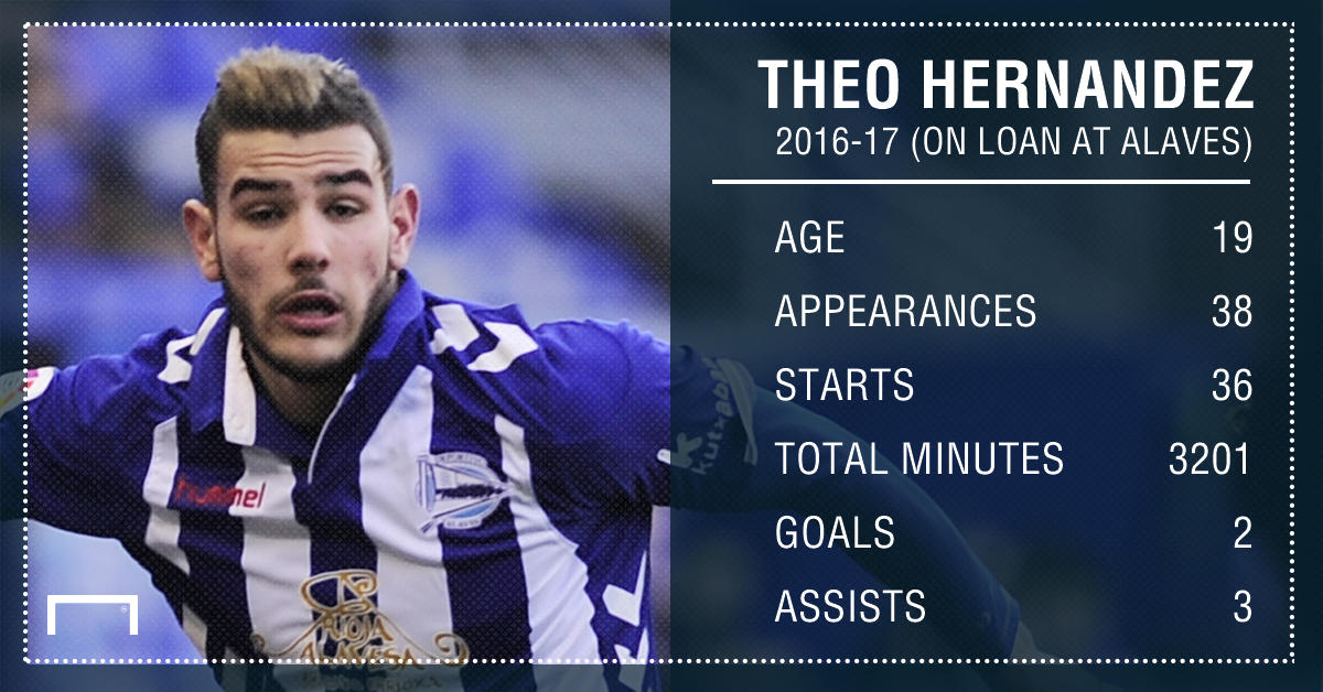 why real madrid are signing theo hernandez for €