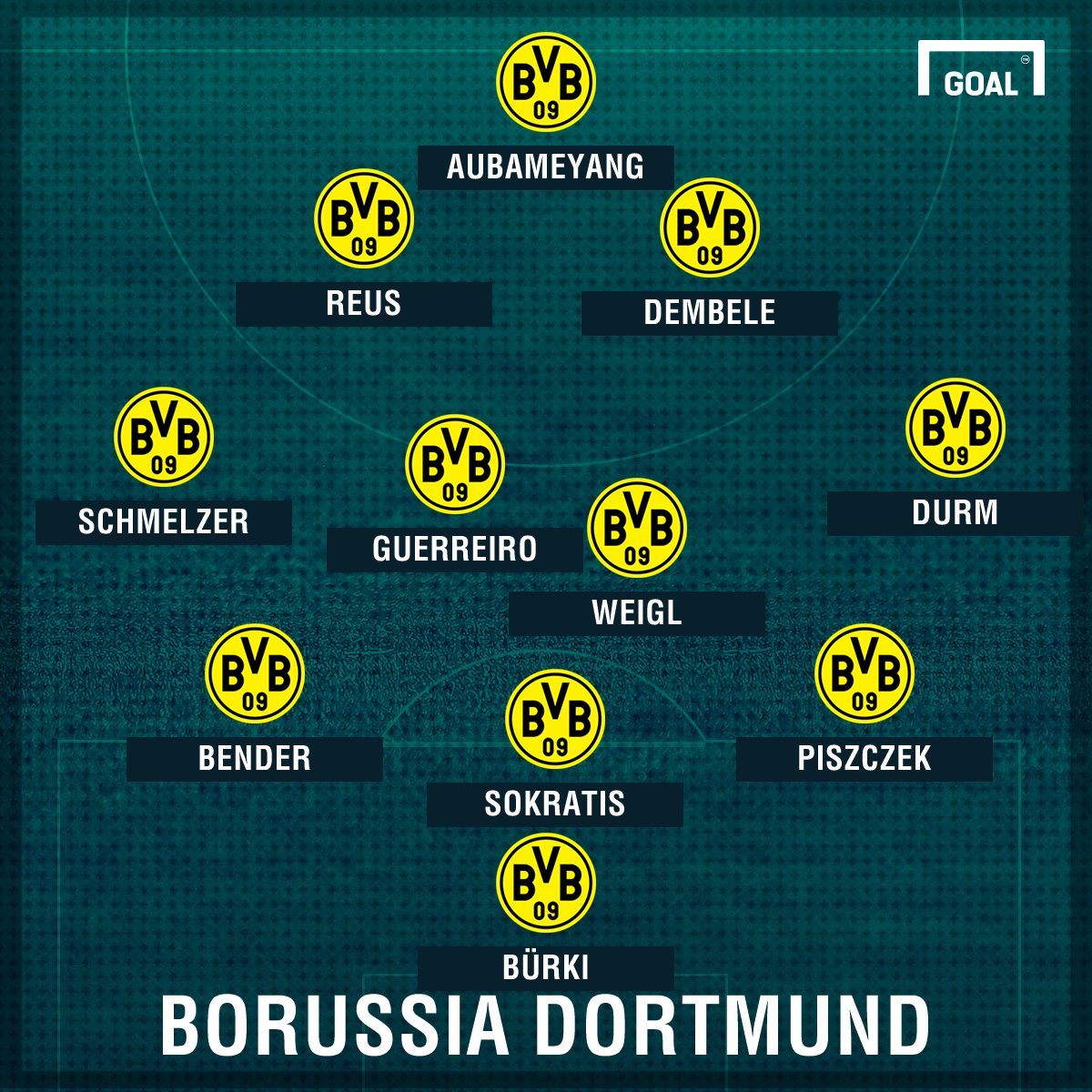 fca dortmund fca dortmund