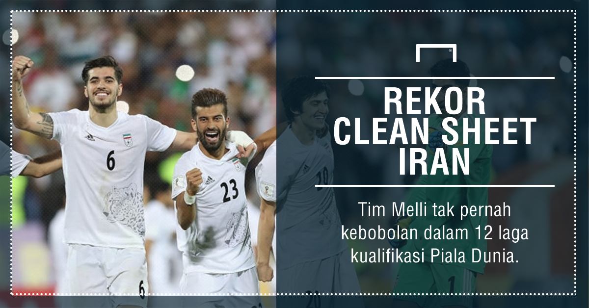 2018 cup fifa world kualifikasi Kualifikasi Iran Piala Rekor Clean Dunia Catat Di Sheet