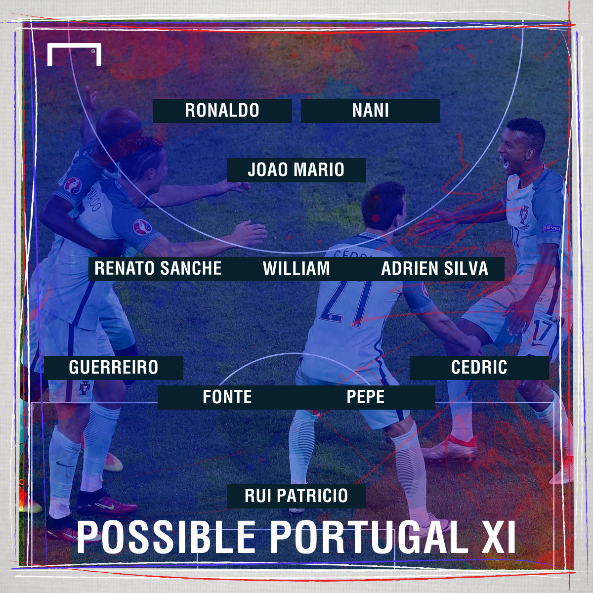 portugal-possible-final-xi_1ig5av7cuj1f51luu8snh95aea.png