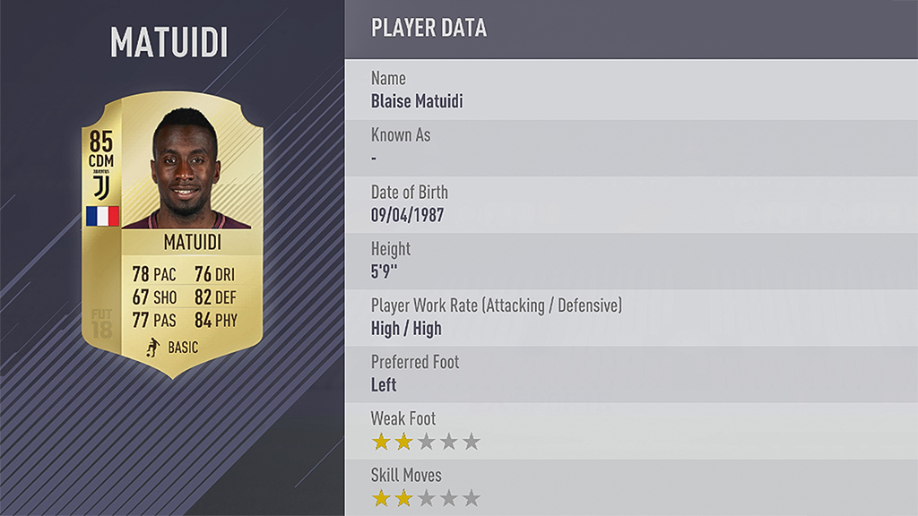 mastermind gyde Lav en seng FIFA 18 player ratings: The complete list of the top 100 stars | Goal.com