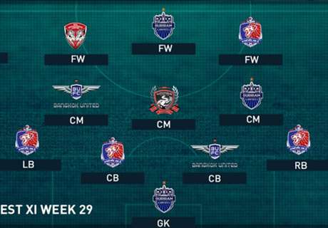TOYOTA THAI LEAGUE BEST XI : ประจำสัปดาห์ที่ 29