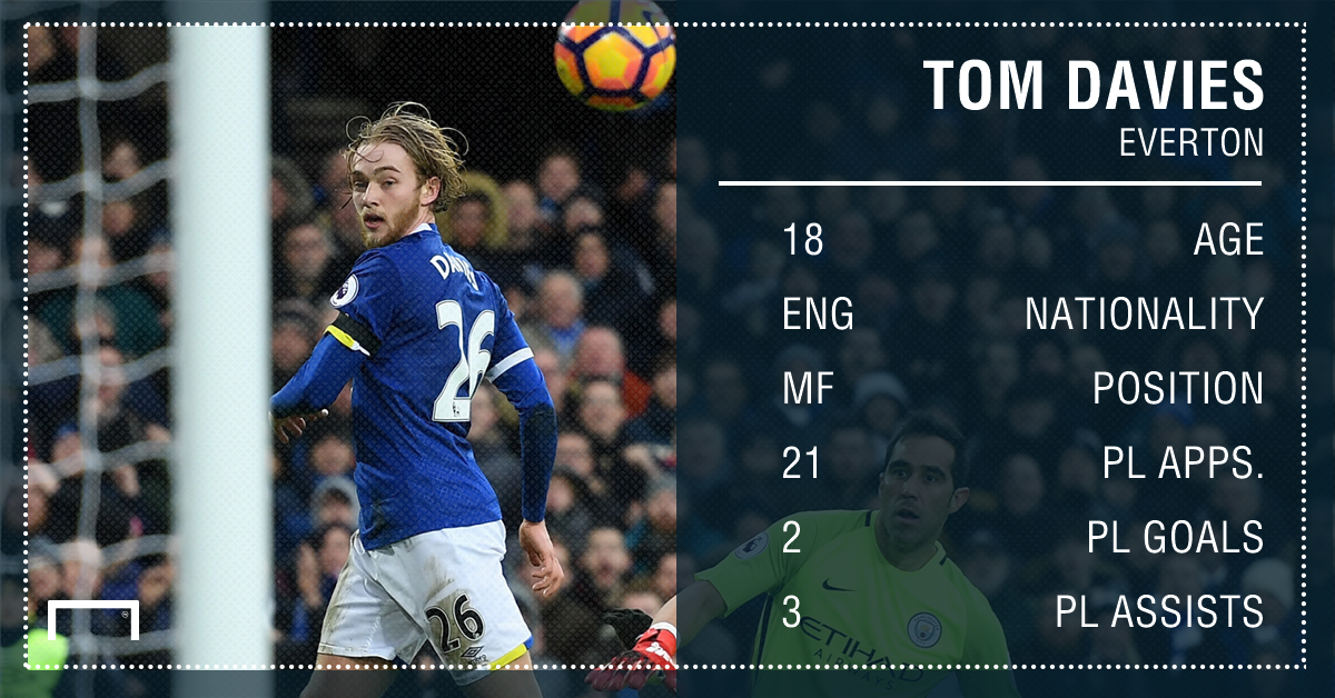 Everton loses chance going fifth with draw at West Ham