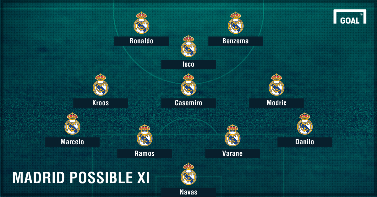 Image Result For Vivo Barcelona Vs Chelsea En Vivo Line Up Image Result For Vivo Barcelona Vs Chelsea En Vivo Line Up