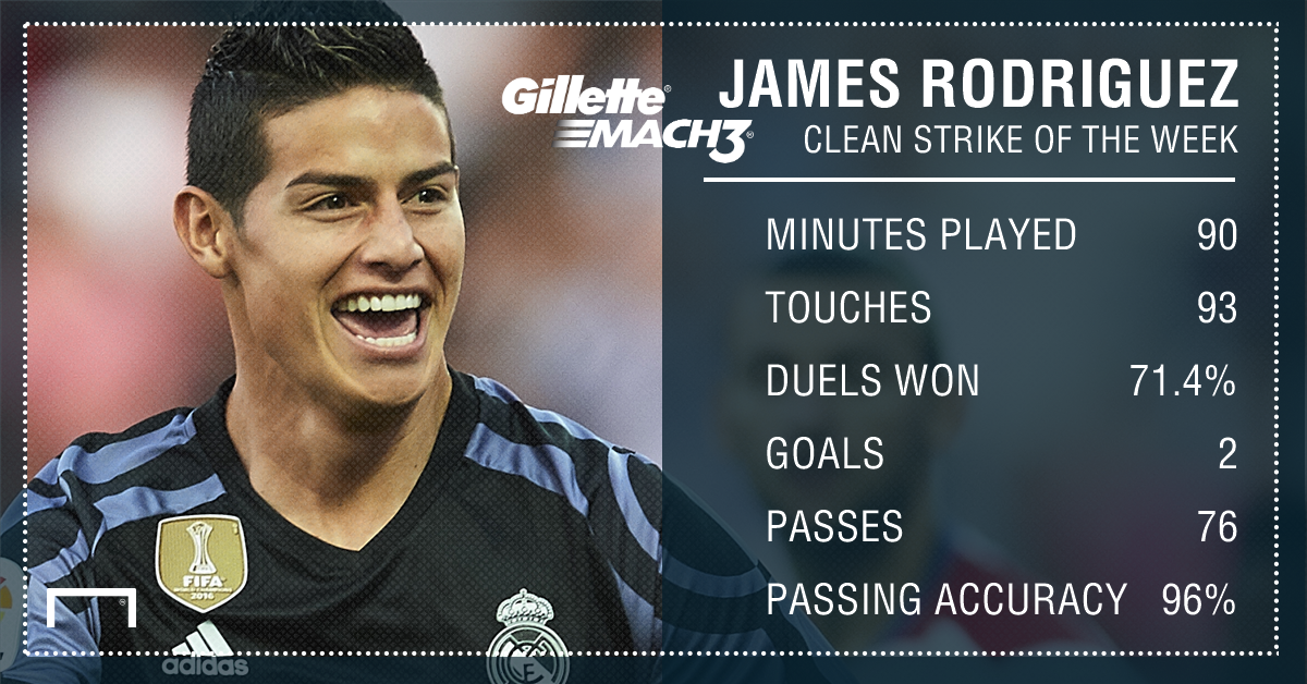 James Rodrigues GFX Mach 3