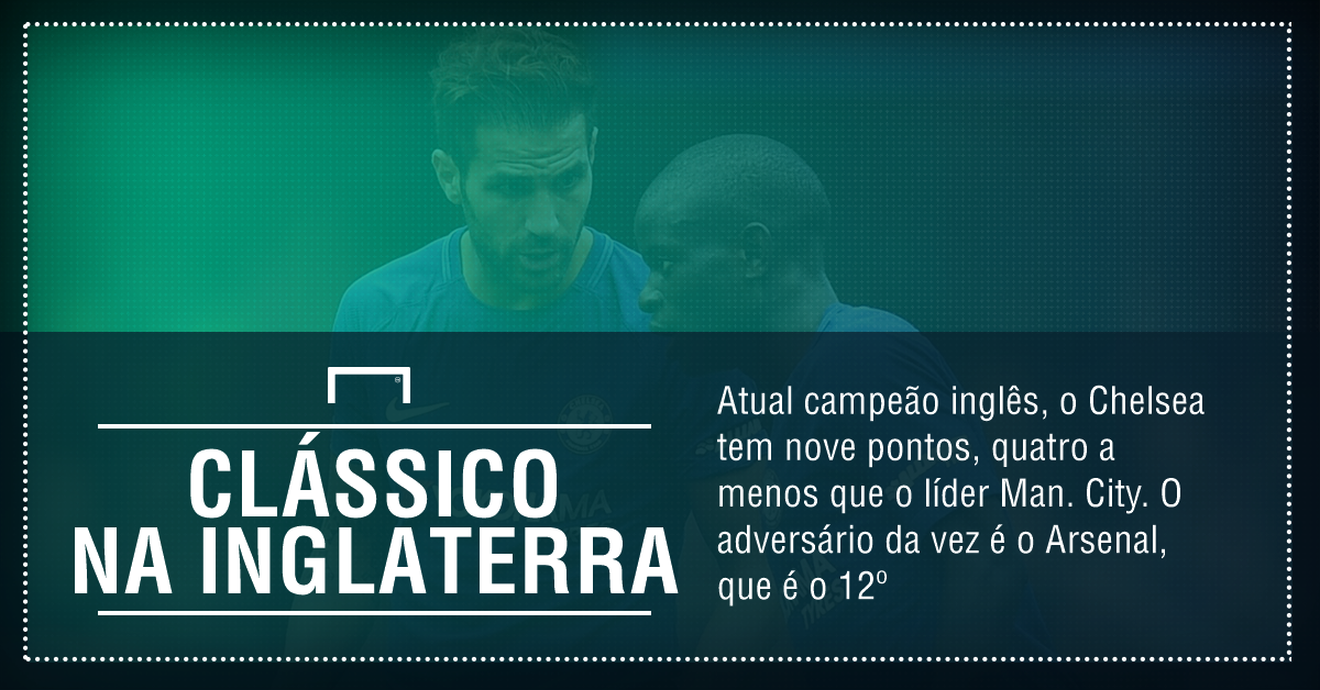 http://images.performgroup.com/di/library/GOAL/cf/28/gfx-chelsea-x-arsenal_1d4p5qy5d6njn1evkczh20i2bj.png