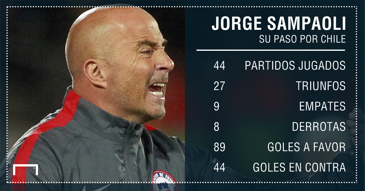 Sampaoli dirigió su primera en la selección con siete jugadores