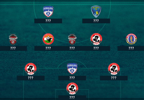 I-League Team of the Week: Round 17
