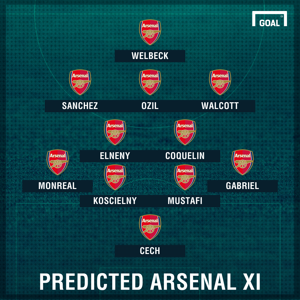 Arsenal XI