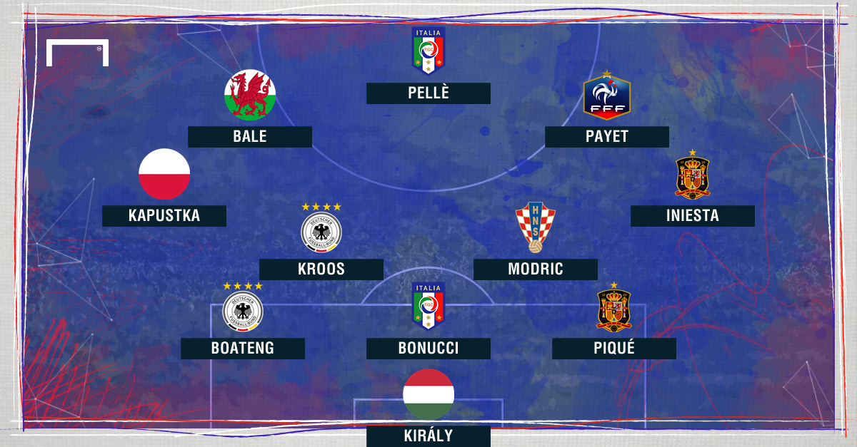 Euro 2016 matchday one team of the round
