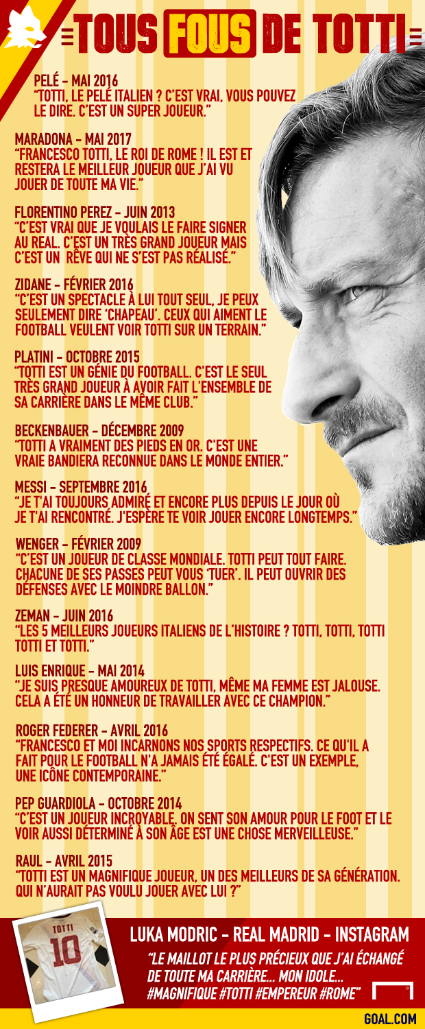 [HAF] Francesco Totti (1993-2017) - Page 20 Infographie-francesco-totti-roma-goal_ne2llx28qsw71txerud2thb5k