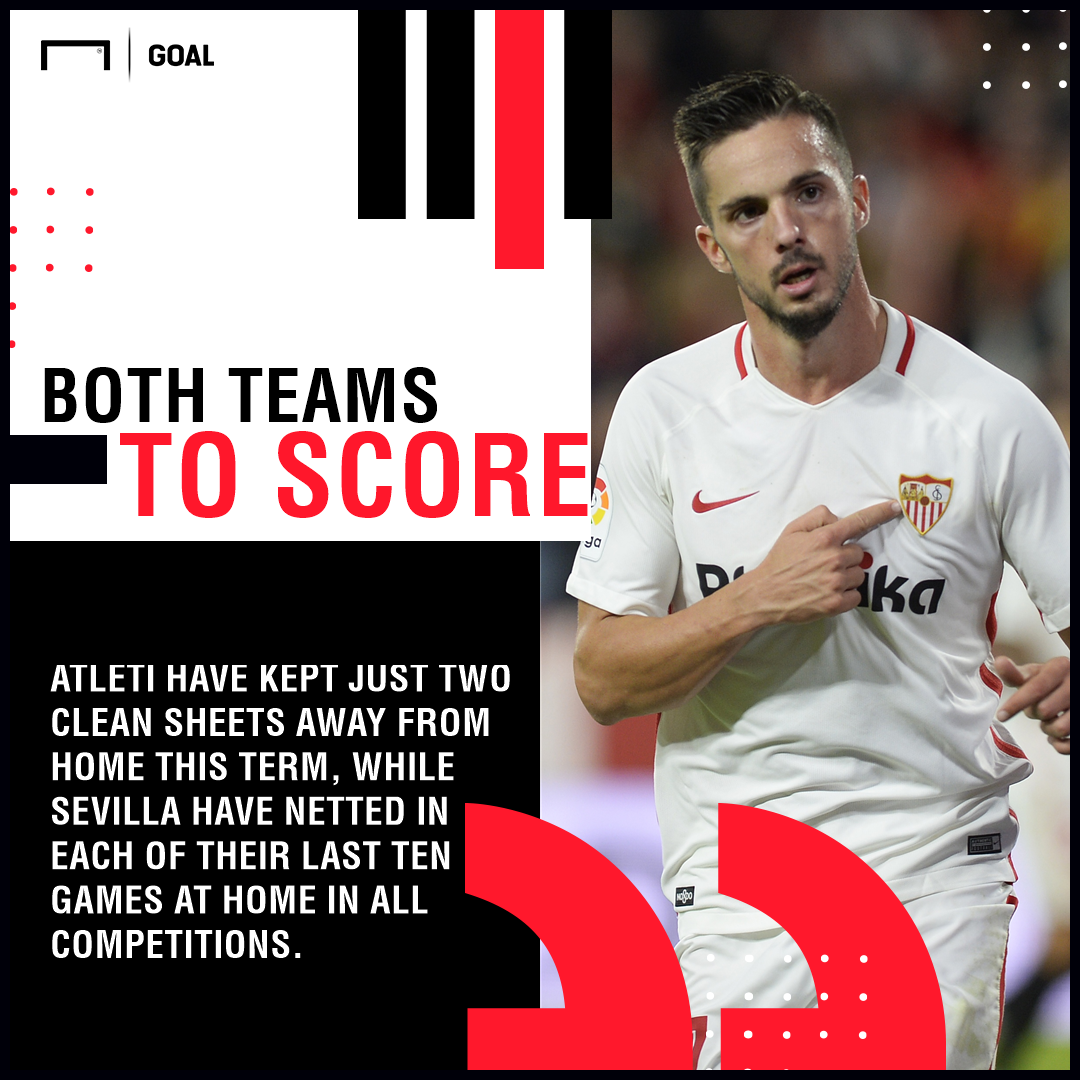 sevilla vs atletico madrid betting tips: latest odds, team news