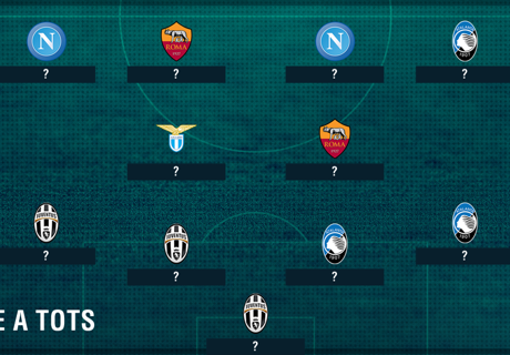 L'équipe-type de la Serie A 2016-2017