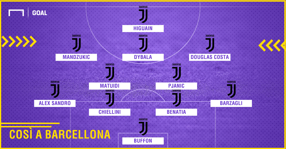PS Juventus