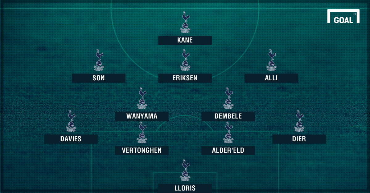 Spurs Leicester XI