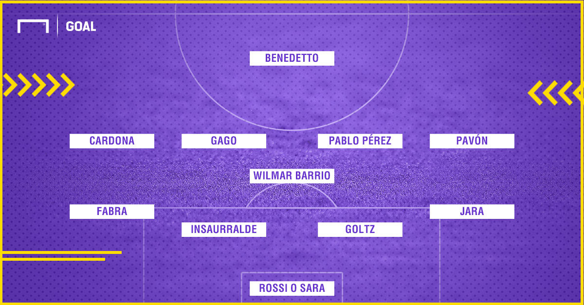 Boca Juniors blinda a Cristian Pavón con cláusula de 35.2 mdd Boca Juniors blinda a Cristian Pavón con cláusula de 35.2 mdd