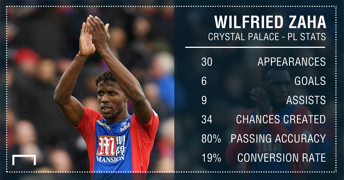 Sam Allardyce says Crystal Palace run is his best as manager