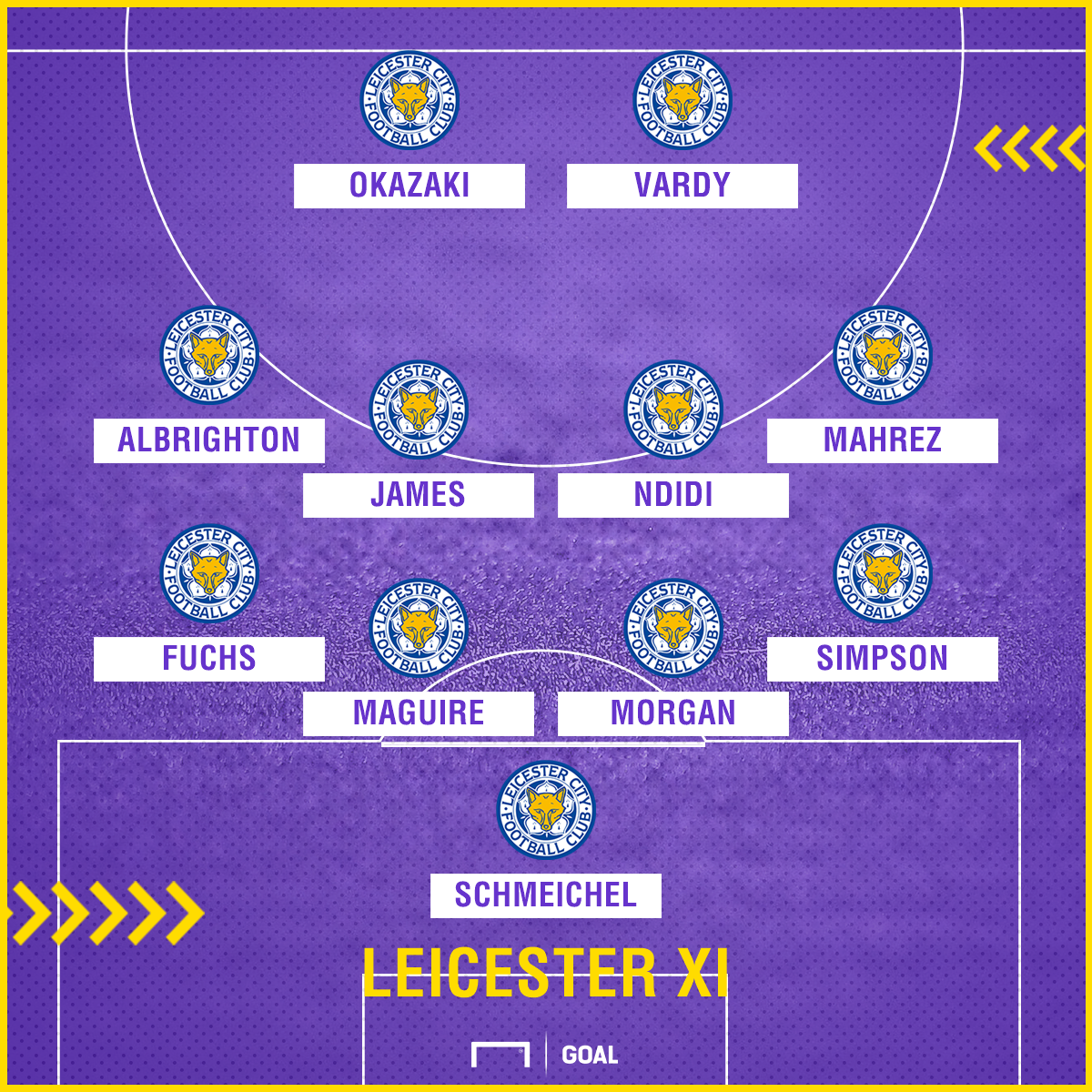 Kante scores against former club as Chelsea win at Leicester Kante scores against former club as Chelsea win at Leicester